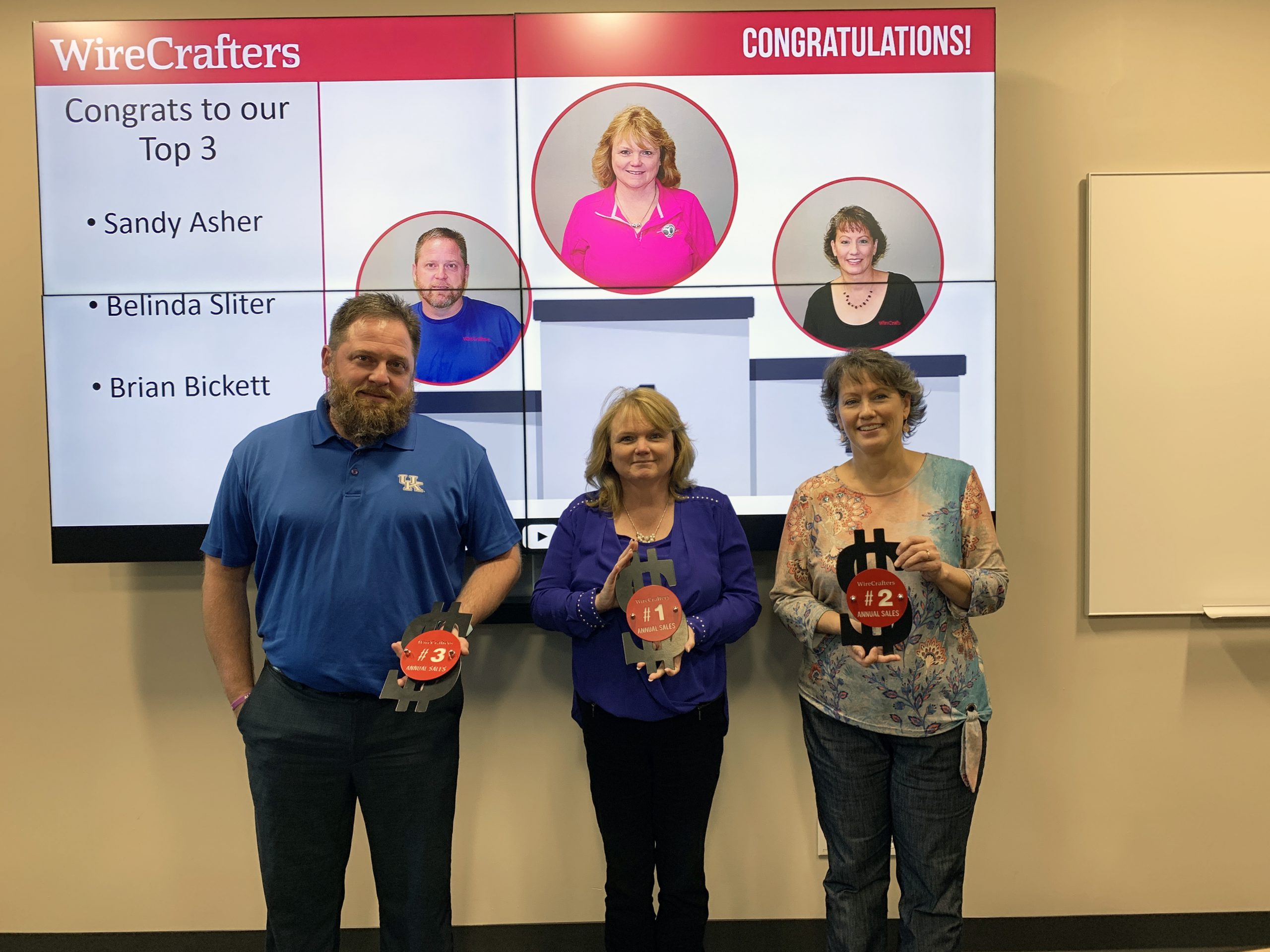 wirecrafters top sales