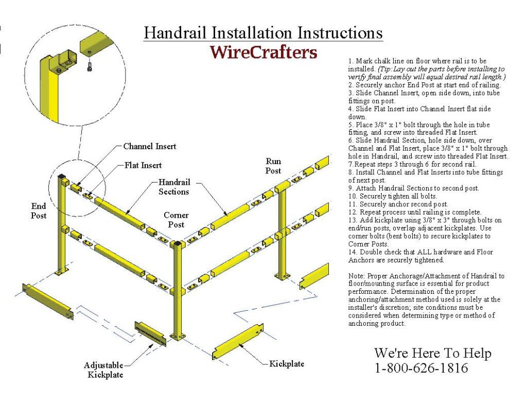 Wirecrafters Backing Handrail – WireCrafters